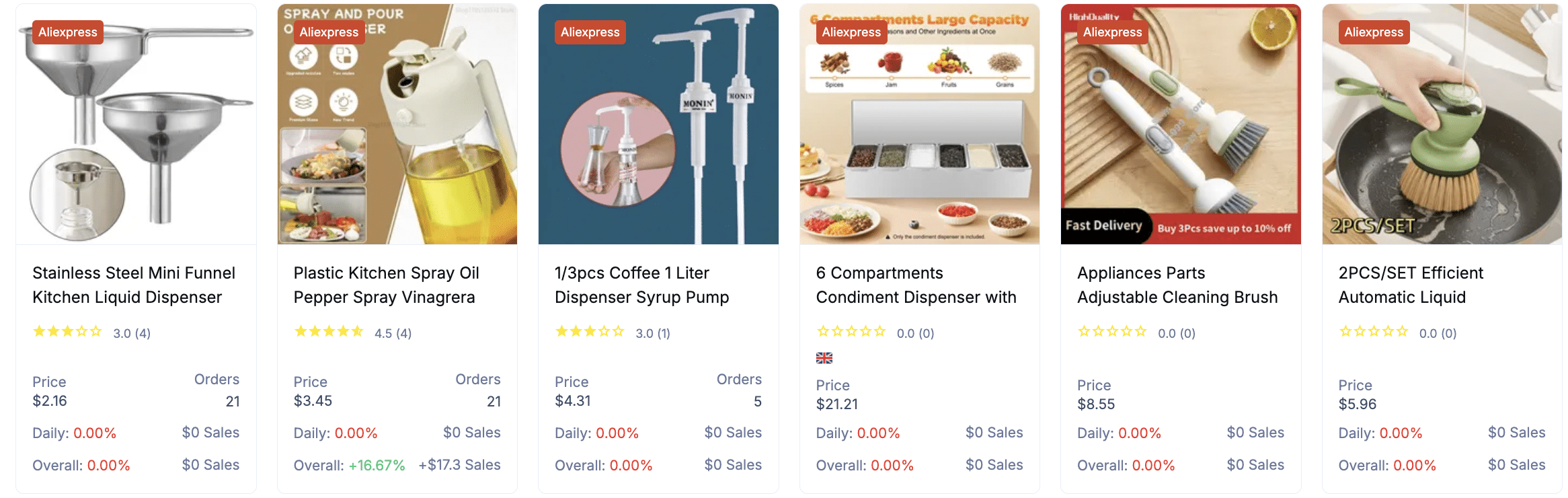 Touchless Soap Dispensers